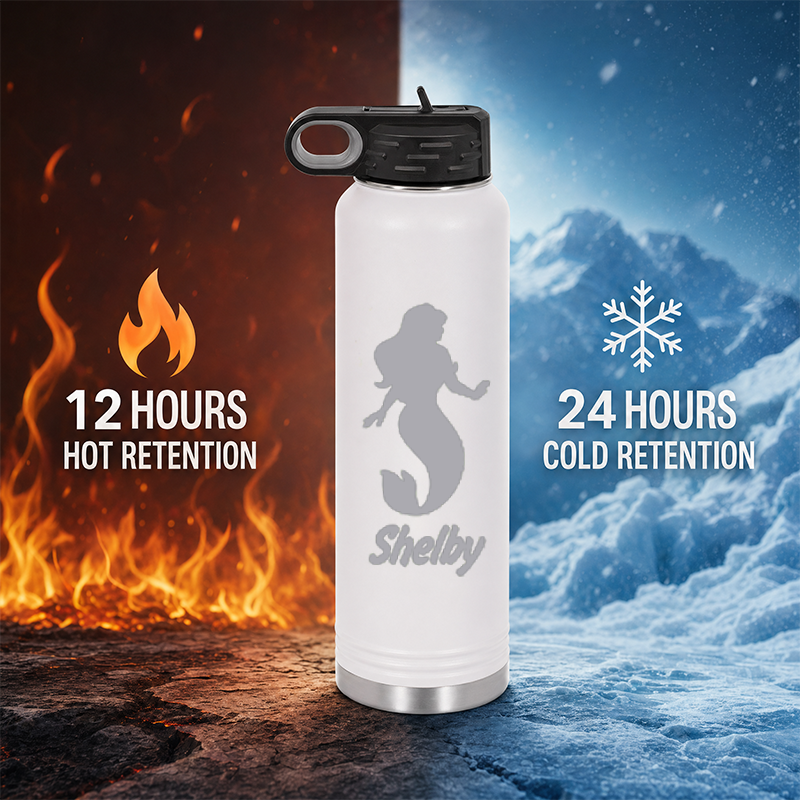 Custom Personalized Water Cup  – обзор и цена Sports Equipment For Boys