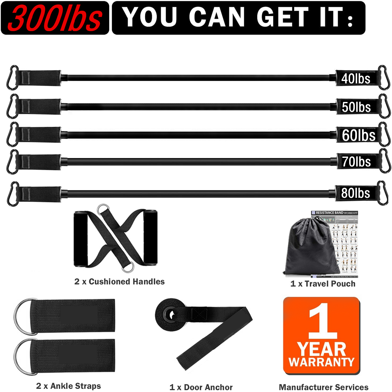 300lb Fitness Booty Resistance – обзор и цена Sports Equipment Nearby